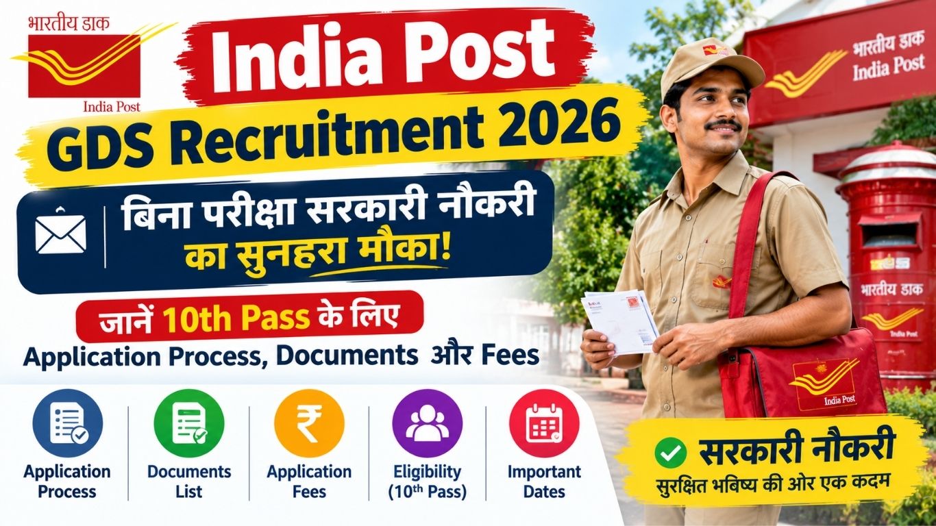 India Post GDS Recruitment 2026